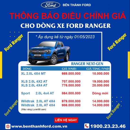 Ford Việt Nam điều chỉnh giá bán cho các dòng xe Ford