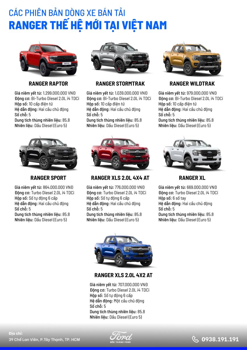 CÁC PHIÊN BẢN DÒNG XE BÁN TẢI RANGER TẠI VIỆT NAM 