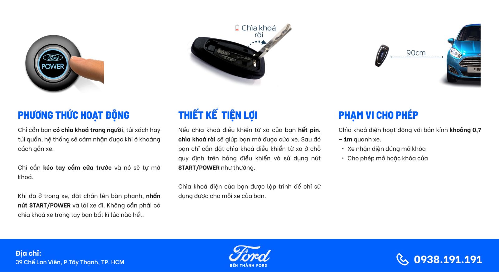 Nguyên lý hoạt động Keyless Entry trên Ford Territory