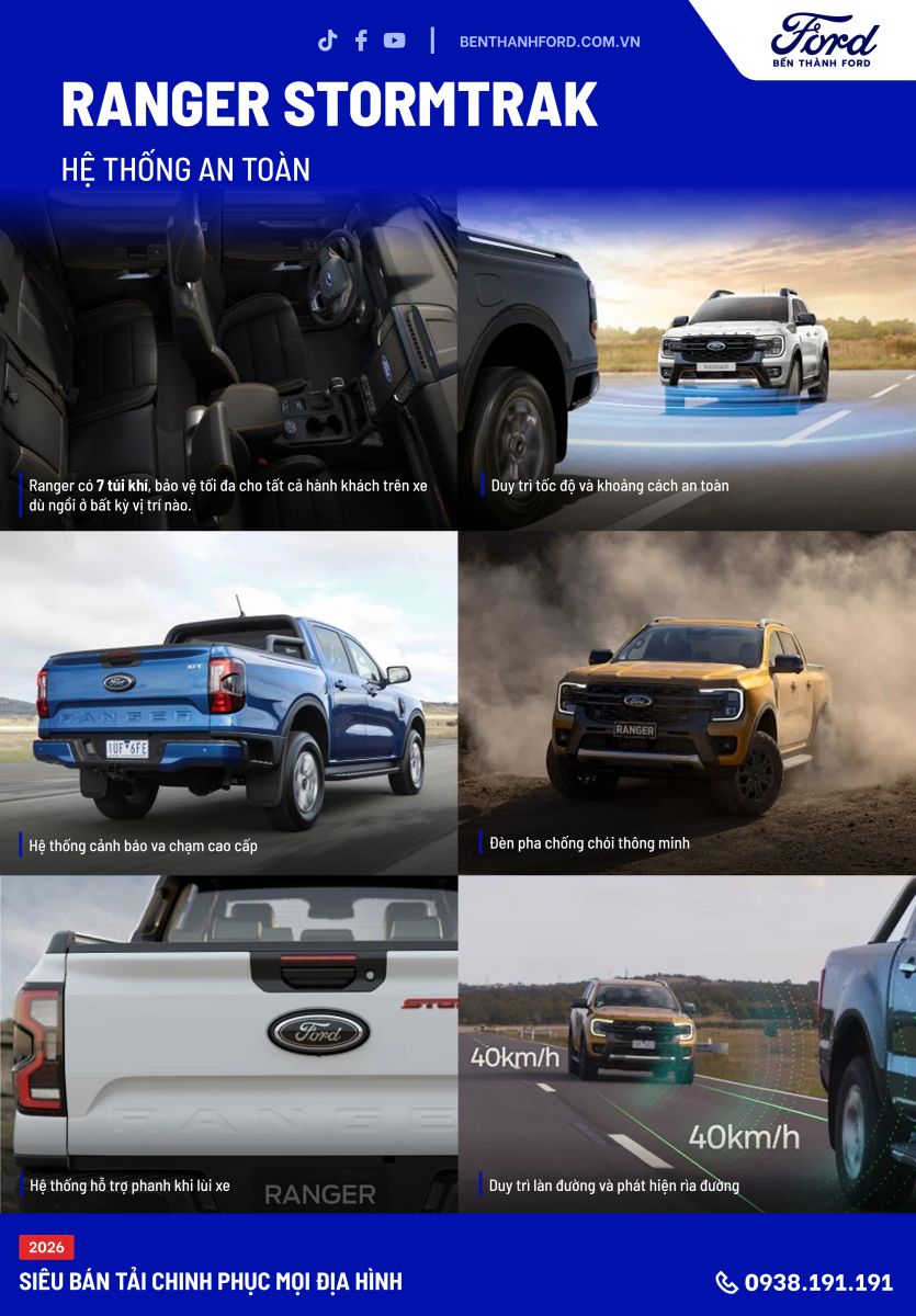 hệ thống an toàn Ford Ranger Stormtrak