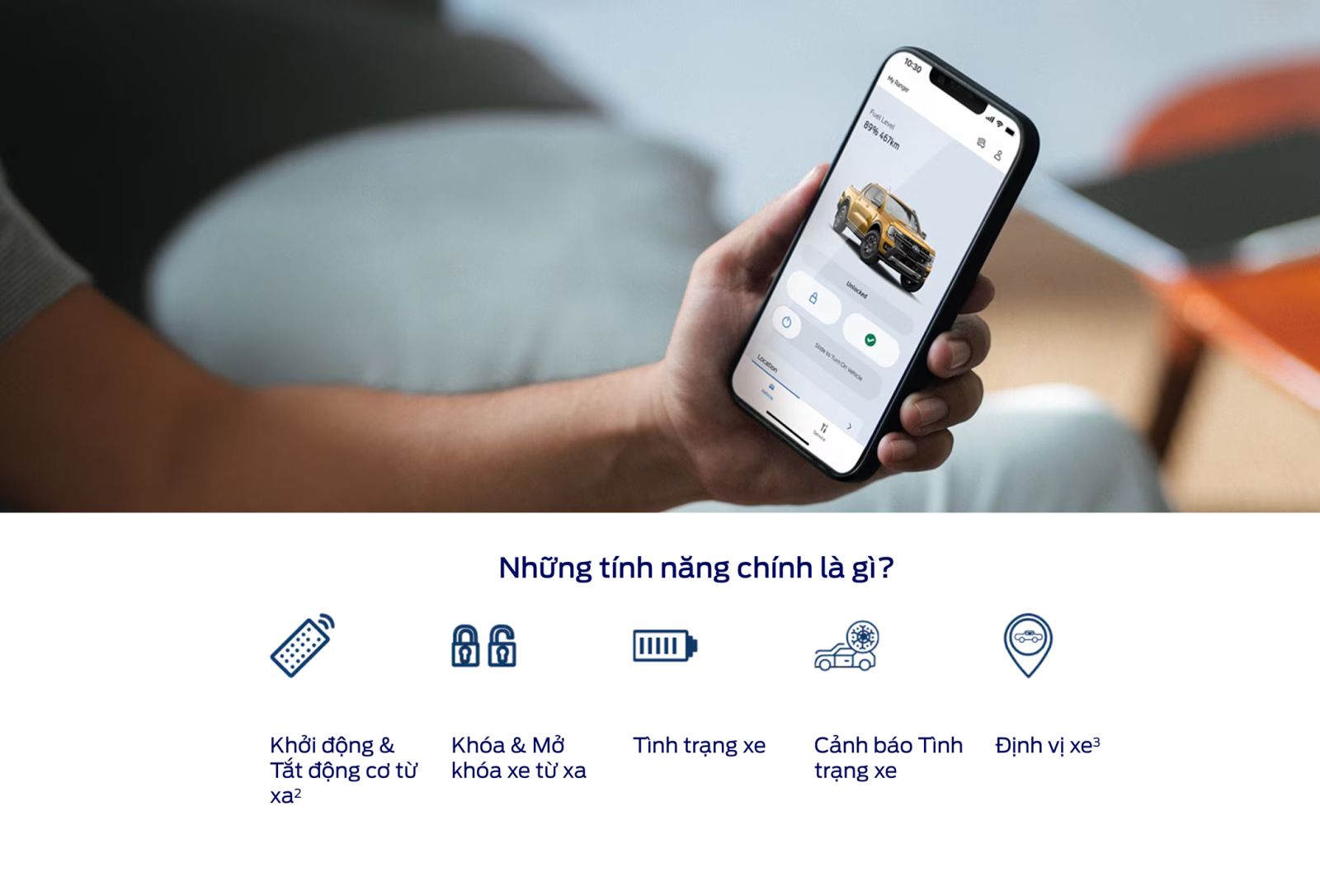 ứng dụng Ford Connect1